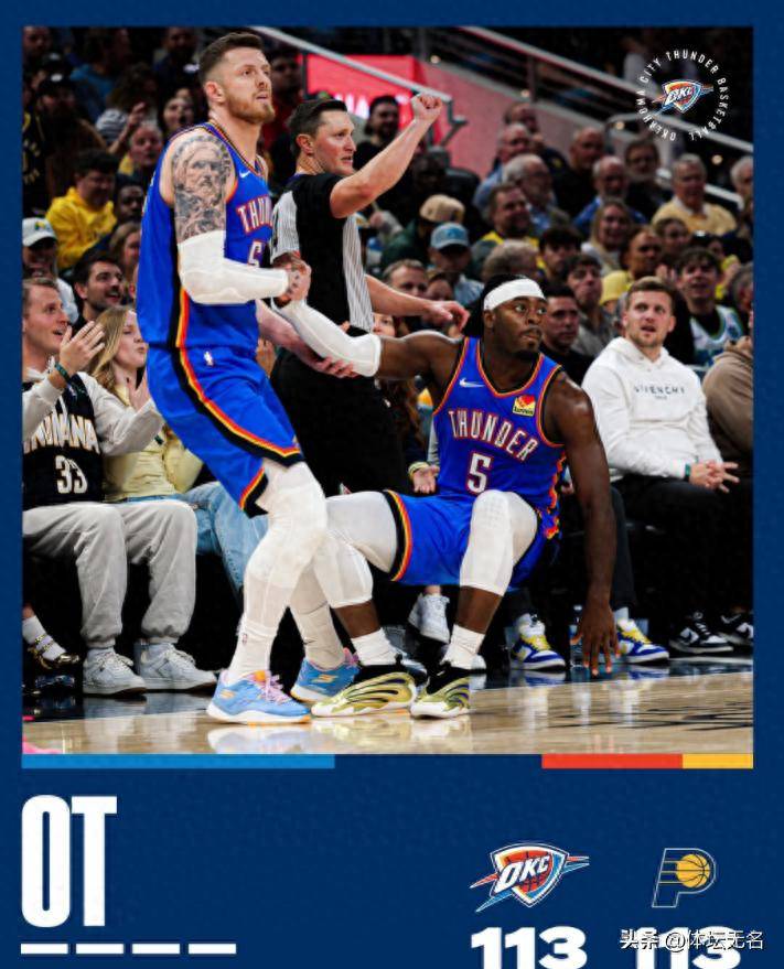 包含俄克拉荷马雷霆清晨再遭质疑，志在NBA常规赛名次提升，媒体盛赞，身体对抗强度拉满的词条