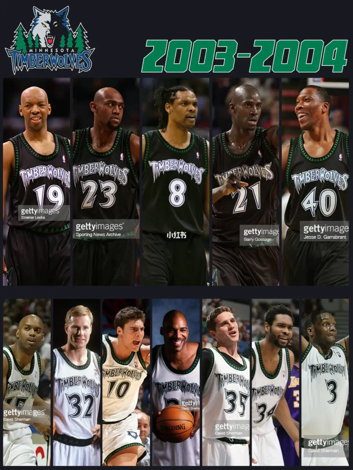 包含葡超赛程吃紧，明尼苏达森林狼赛后更衣室发声，目标明确，心理建设被强调的词条