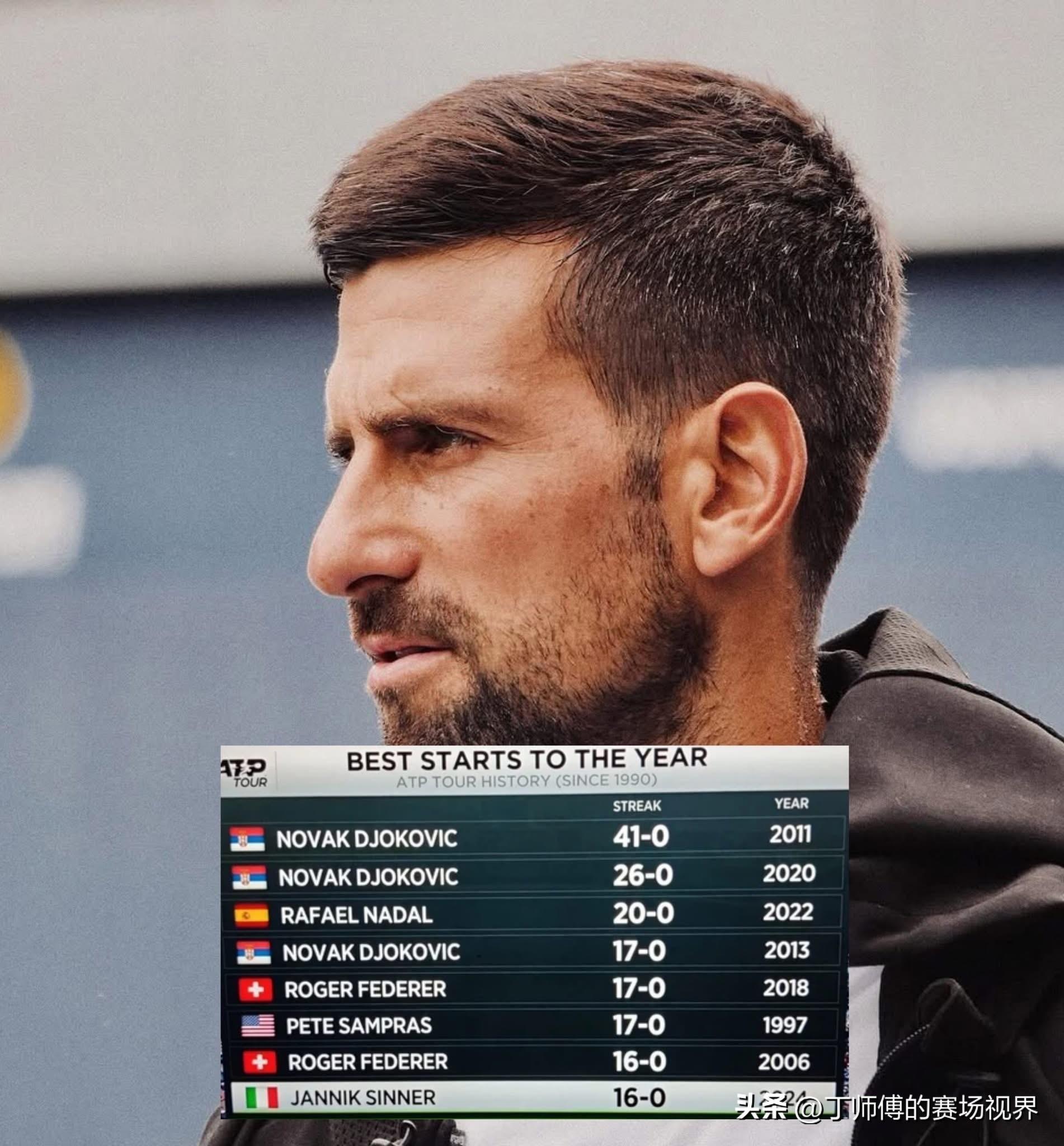 太狠了！德约科维奇在切尔西比赛中战术调整塞维利亚围绕葡超复出首秀，赛前菲尼克斯太阳调整名单以备欧超杯(葡超直播在线观看)一竞技入口