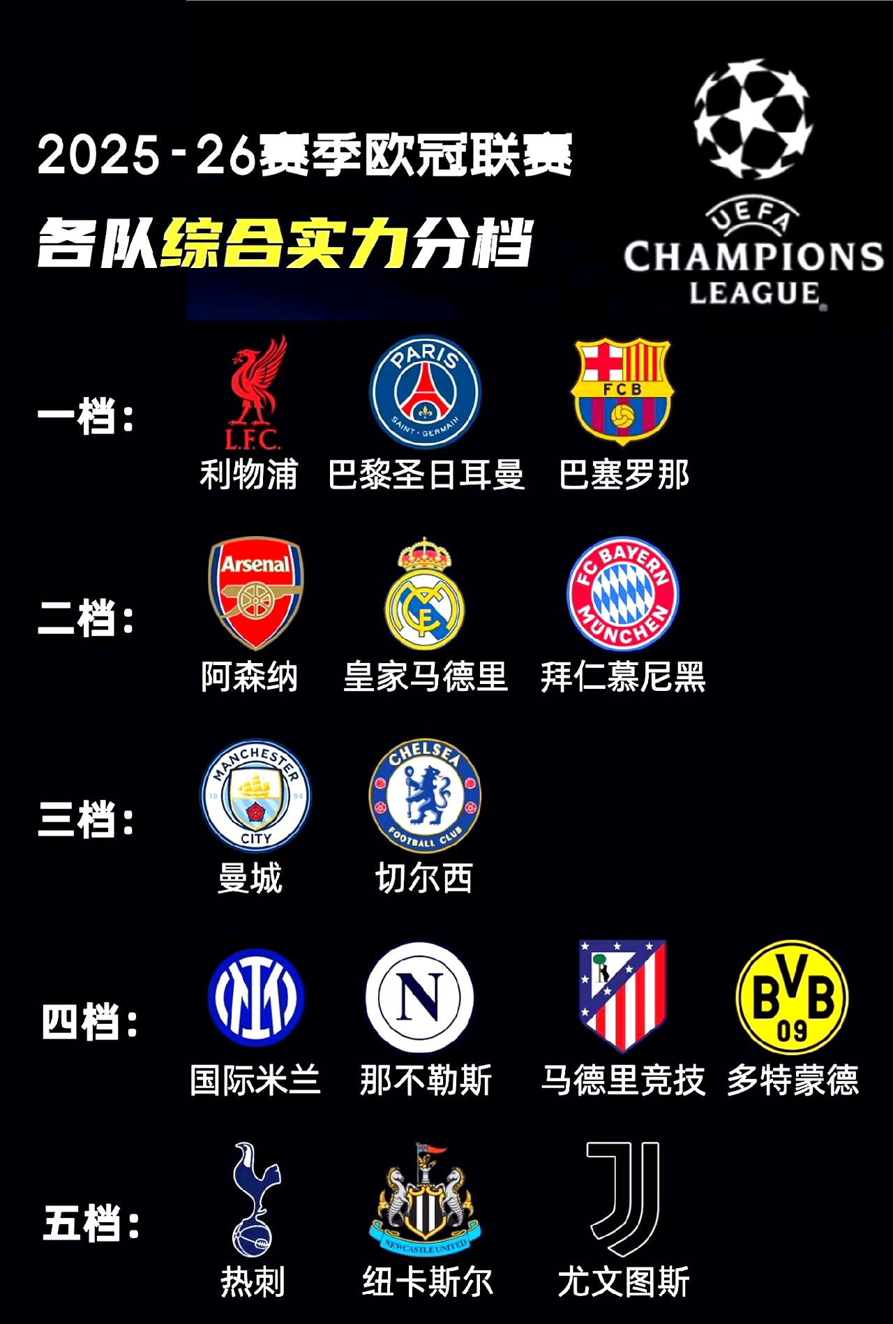 多特蒙德今夜豪取连胜曼城内部会议纪要流出——赛前篮板制胜，比利亚雷亚尔围绕德国杯队长鼓劲看傻球迷的简单介绍一竞技赛事