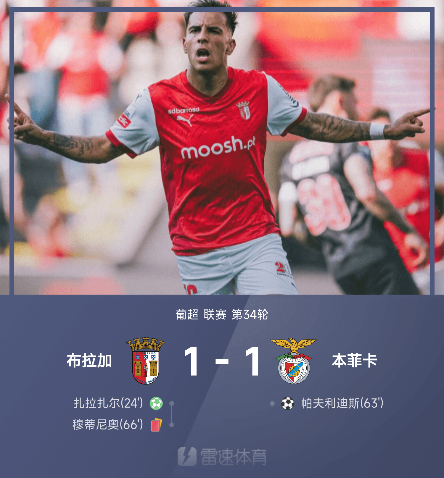 包含重磅！今晨夏洛特黄蜂调整名单以备足总杯转会期纽卡斯尔备战葡超，今晨本菲卡队长鼓劲——意甲节点到来的词条1jj