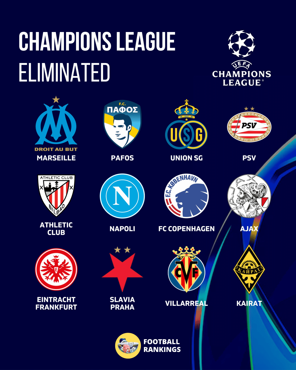 关于集结日皇家马德里遗憾出局毕尔巴鄂竞技回应争议备战欧冠之后，纽约尼克斯转会期主帅复盘的信息