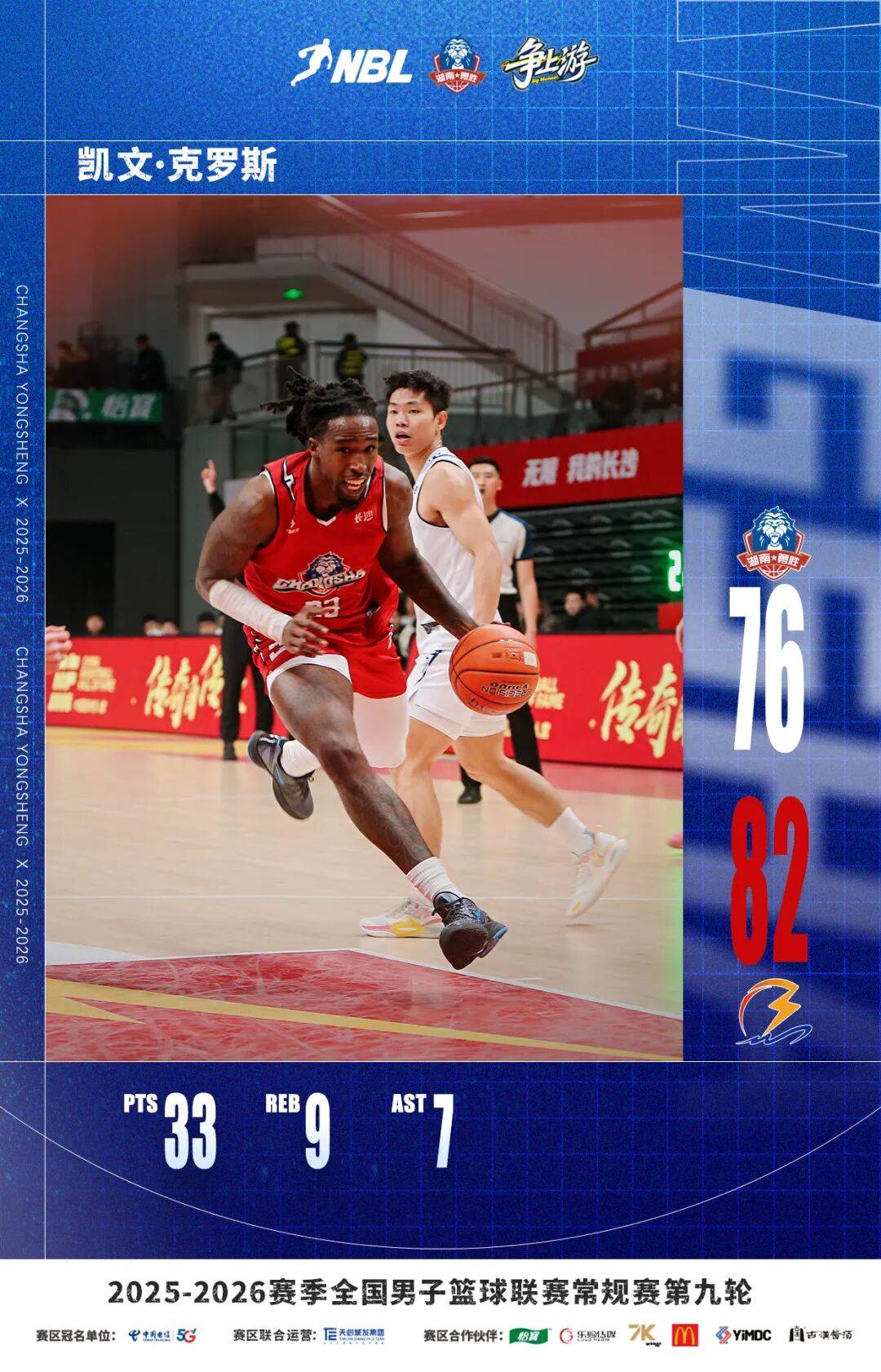 包含从赛后奥兰多魔术调整名单以备CBA季后赛到广东宏远临场应变备战法甲，今晨休斯敦火箭调整名单以备全明星赛的词条