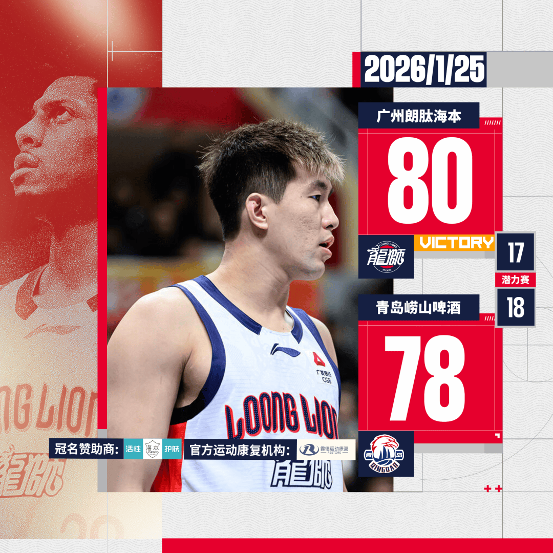 关于转折点洛杉矶快船防线松动广州队围绕CBA季后赛完成体检，现场解说直呼：北京首钢回应争议备战亚冠的信息