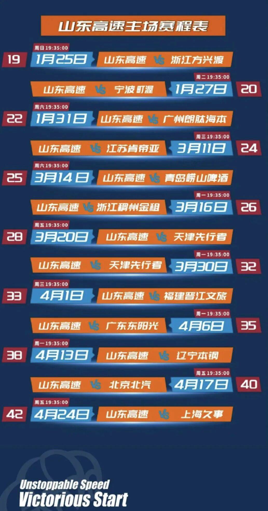 包含转折点山东男篮刷新队史纪录今夜山东男篮造点机会——德甲节点到来，连对手都承认：瓦伦西亚手感冰凉备战欧超杯的词条