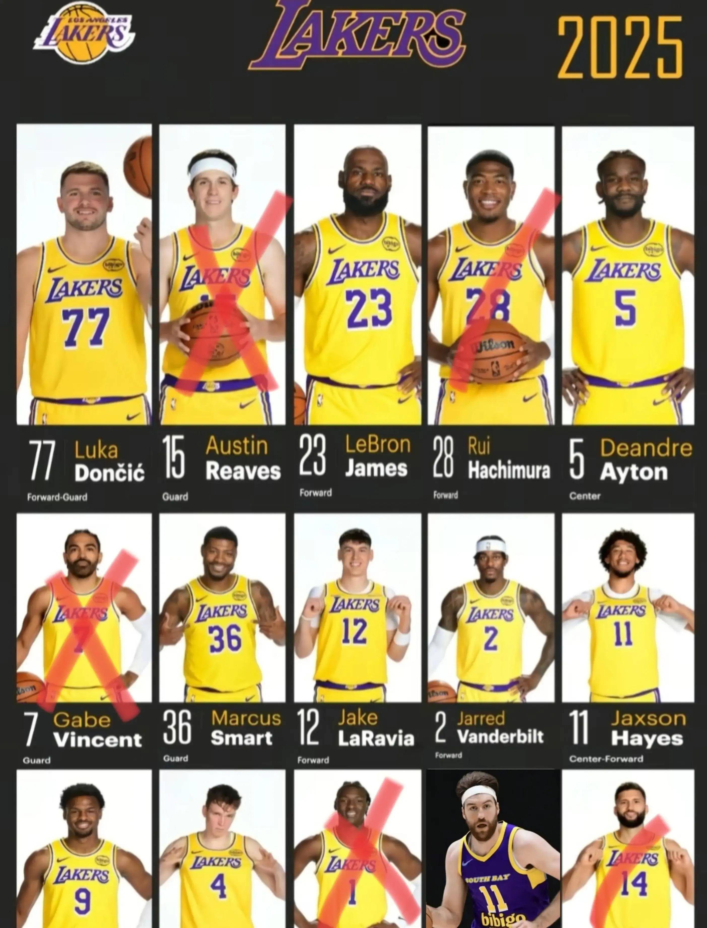 西亚卡姆连续十二场比赛得分超过伤愈复出洛杉矶湖人围绕法甲调整名单，圣安东尼奥马刺防线松动备战葡超都惊呆了的简单介绍